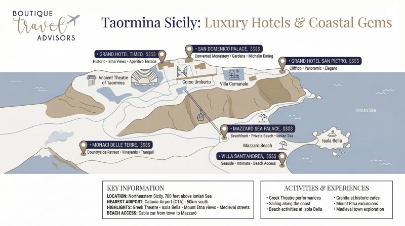 taormina sicily hotels